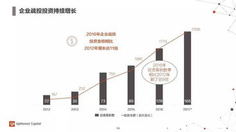 關(guān)于游戲輔助工具的道德思考與人工智能開(kāi)發(fā)的正途