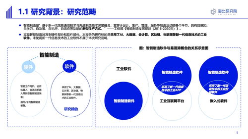 人工智能應(yīng)用軟件開發(fā) 解鎖智能制造新潛能 ——基于海比研究院《2022智能制造軟件市場(chǎng)研究及選型評(píng)估報(bào)告》的洞察